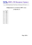 Сломанные ИПУ тепла ул. Орлова д.4 Сломанные ИПУ тепла ул. Орлова д.4